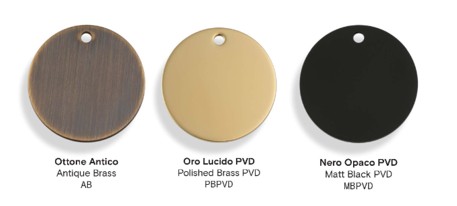 AB-PBPVD-BLKPVD