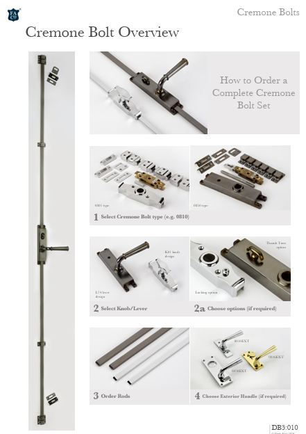 Frank Allart Cremone Bolt