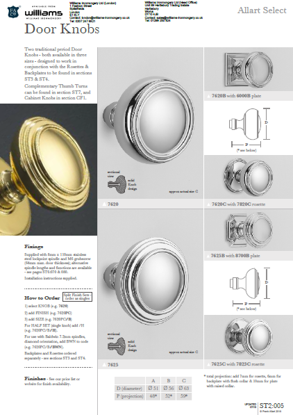 Frank Allart ST2 Door Knobs